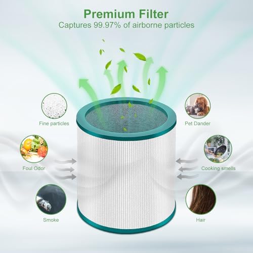 TP01 TP02 Replacement Filter 2 Pack For Dyson Pure Cool Link TP01, TP02 - Image 3