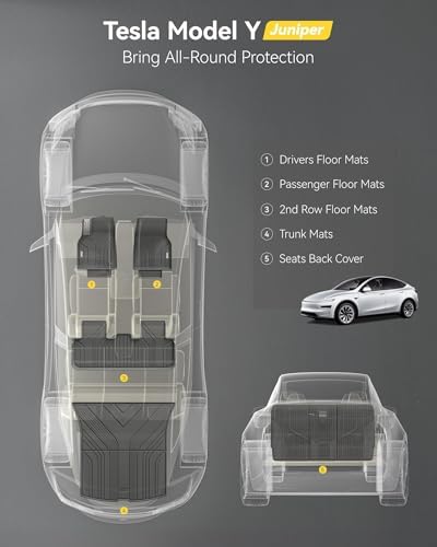 3W 2025 2026 Tesla Model Y Juniper Only for 5 Seat Floor Mats - Image 2