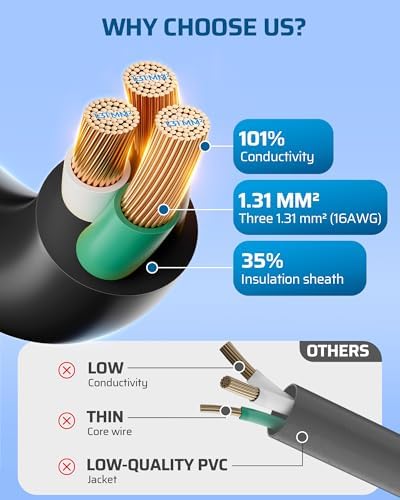 DEWENWILS 2 Pack 25FT Black Christmas Tri-Tap Outdoor Cord 16/3, ETL Listed - Image 5