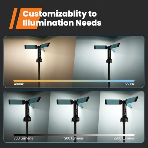 Rechargeable Work Light with Stand, GoGonova Cordless Work Light with Triple LED Lamps, 8AH Battery, 700/1200/2200 Lumen, 4000/6500K Dimmable Camping Light with Detachable Tripod（Blue） - Image 3