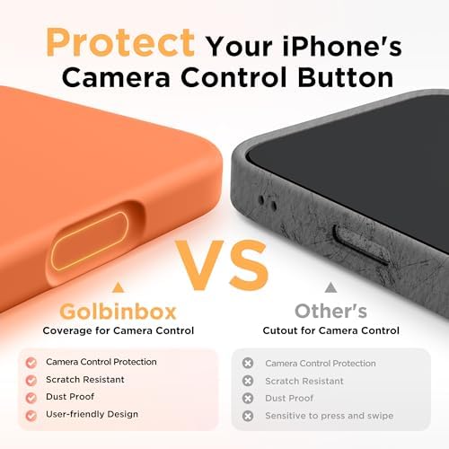 GolbinBox Magnetic for iPhone 18 Pro Max Case/17 Pro Max Case, Dusty Orange - Image 3
