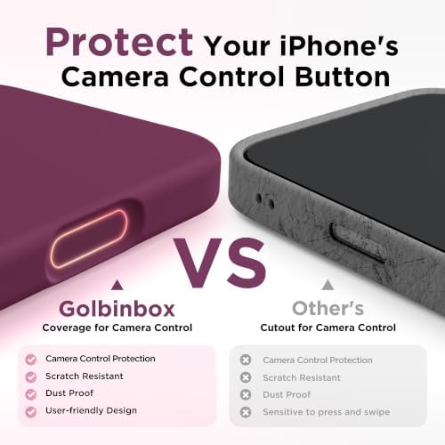 GolbinBox Magnetic for iPhone 18 Pro Case/17 Pro Case, Deep Red - Image 6