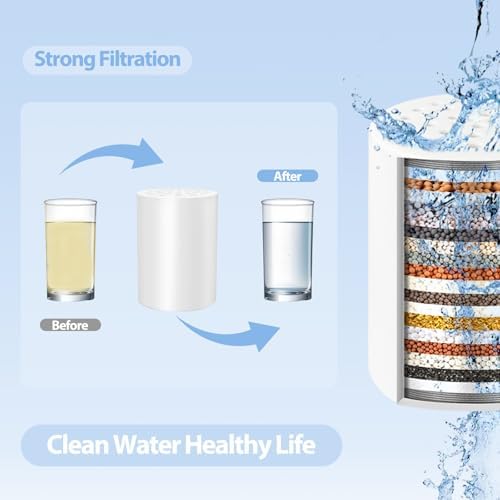 3 Pack 20 Stage Shower Filter Replacement Cartridge - Image 5