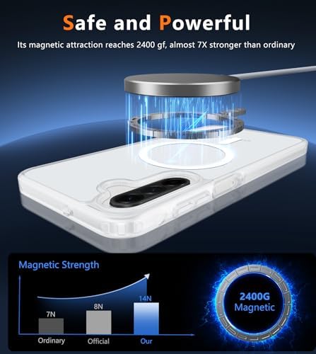 FNTCASE for Galaxy A26 5G Phone Case, Fit for Magsafe, Screen Protector - Image 3