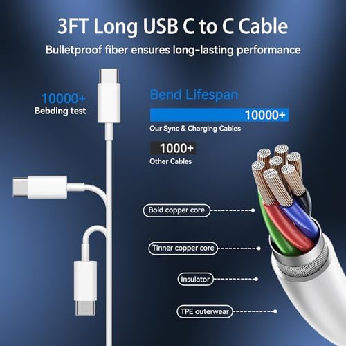 Phone 15 Charger, 20W USB C Fast Charging Block and 3ft Type C to Type C Cable Cord for Phone 15/15 Pro/15 Pro Max/15 Plus, Pad Pro 12.9/11 inch,Pad Air 5th/mini-White - Image 3