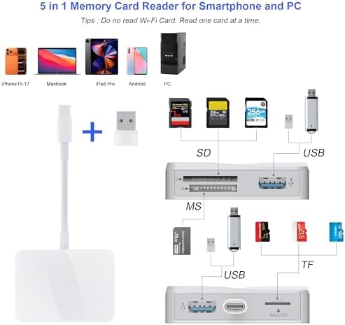 SD Card Reader, 5 in 1 USB-C & USB Card Adapter with SD/MicroSD/MS and Dual USB-A Ports Memory Card Reader for iPhone 17/16/15 Pro Max iPad MacBook Pro/Air M4/M3 Android Phone/Tablet PC (White) - Image 2