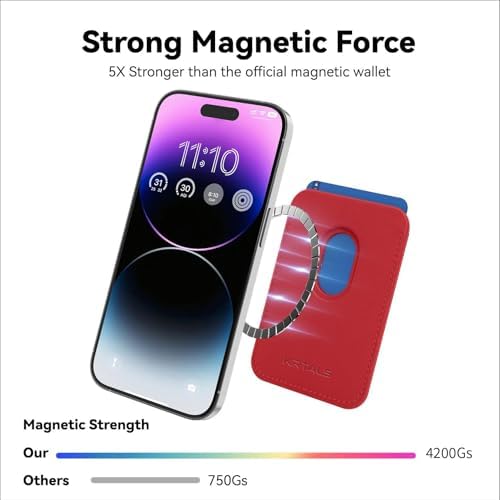 Magnetic Wallet Cell Phone Card Holder for Phone Case with Mag-Safe - Image 2