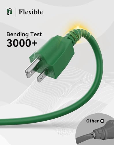 PLUGTUL 2FT Outdoor Extension Cord with Multiple Outlets | 14 Gauge, 3-Outlet, SJTW, 15A 14AWG 1875W SJTW, ETL Listed - Great for Christmas Decoration Lights, Green - Image 4