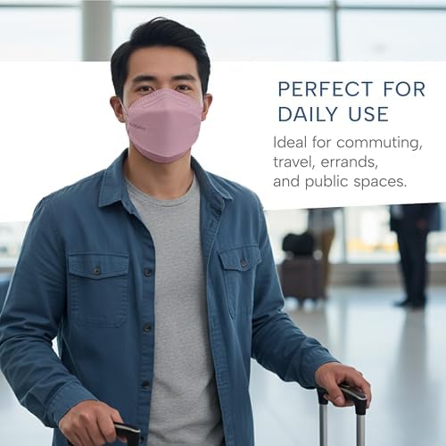 Well Before Welcome Series 3D KN95 Face Mask - 5-Layer Disposable Masks - Image 5