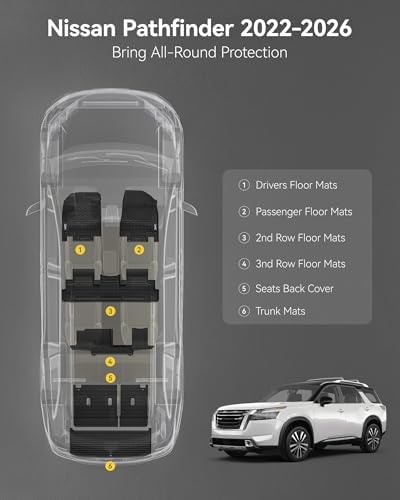 3W Floor Mat & Cargo Mat & Back Mat for Nissan Pathfinder 2022-2026 8 Seats - Image 2