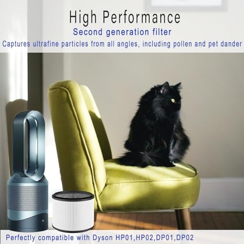 HP01 HP02 Filter Replacement for Dyson Air Purifier, 2 Pack, Black - Image 3