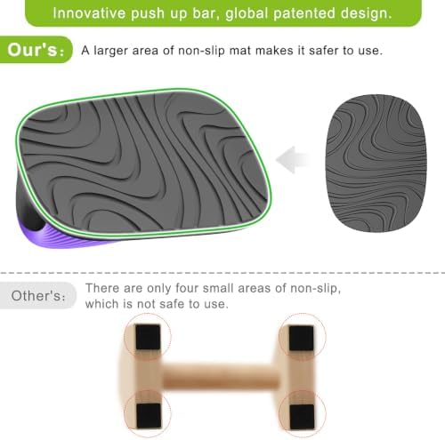 Kipika Push Up Bars, Pushup Stands, Anti-Slip Soft Plastic Push Up Handles, Bottom Anti-Slip Pad, Strength Training Equipment, Perfect for Floor Workout Exercise - Image 3