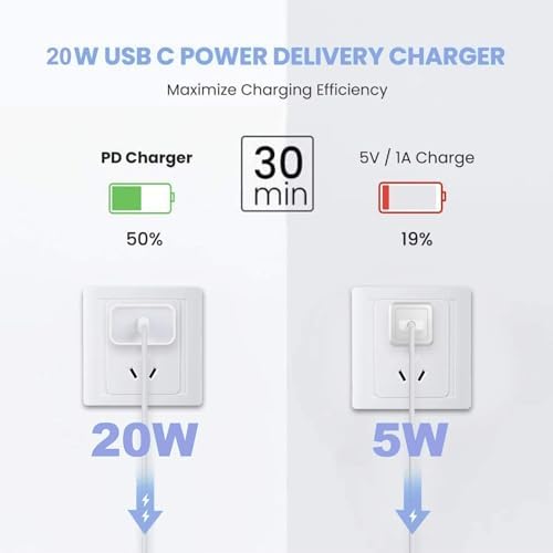 10FT Fast Charging Cord for iPhone 17 16e 15,3Pack Extra Long 10Foot USB C to Type C Charger Cable 20W USBC Charger Block Cube Super Quick Charging for iPhone 17 Air/17 16 15 Pro/Plus/Pro Max,iPad Pro - Image 3