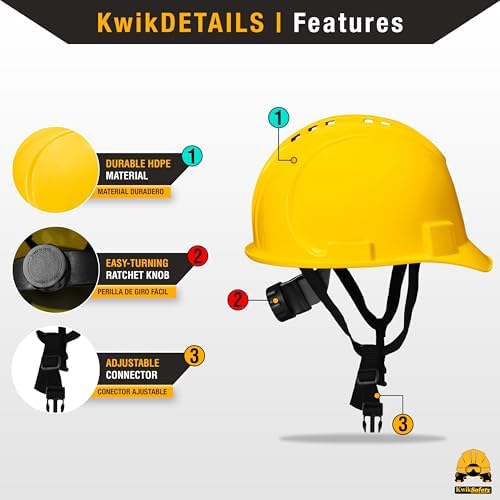 KwikSafety - Charlotte, NC - Hard Hats [Full Brim, Cap Style, Climbing Style] Type 1, Class C ANSI OSHA - Image 2