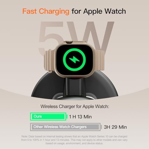 3 in 1 Magnetic Wireless Charger Stand for iPhone Apple Watch AirPods - Image 2