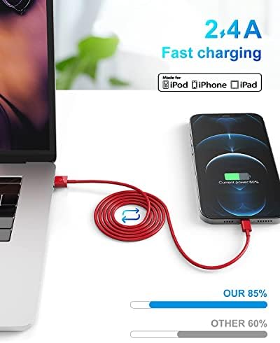 4 Pack [Apple MFi Certified] Apple Charging Cables 3ft, iPhone Chargers Lightning Cable 3 Foot, Fast iPhone Charging Cord for iPhone 14/14Pro/13/13Pro/12/11/11Pro/11Max/ X/XS/XR/XS Max/8, ipad(Red) - Image 5