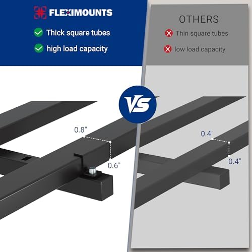 FLEXIMOUNTS 4-Pack 2x4ft Garage Wall Shelving, 8 Hooks, Heavy Duty, Black - Image 5