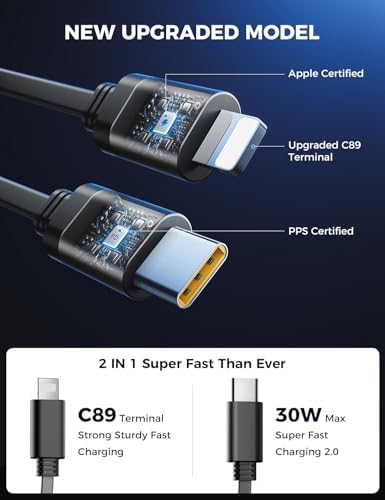[Upgraded] SUPERONE Retractable Car Charger 4 in 1 Fast Phone Charger - Image 3