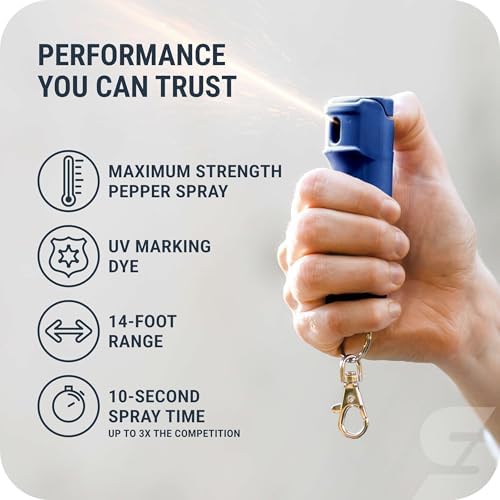 SABRE Pepper Spray with Fast Flip-Top Safety & Snap‑Clip Keychain for Self Defense - Maximum Police Strength OC with UV Marking Dye, 10‑Sec. Spray, 14-ft Range, Finger Grip, Made in USA, 0.54 fl oz - Image 2
