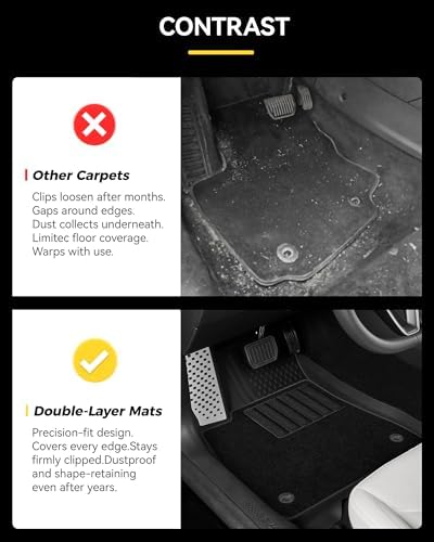 3W Tesla Model 3 Highland 2024 2025 2026 Floor Mats, Full Set with Carpets - Image 6