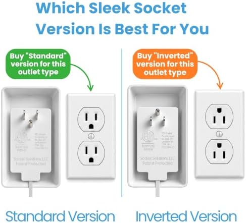 Sleek Socket Original & Patented Ultra-Thin Outlet Concealer with Cord Concealer Kit, Flat Extension Cord with Multi Outlets Power Strip, Ideal for Home Improvement, Hide Bulky and Messy Cords - Image 6