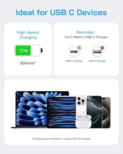 AISNI USBC Charger Block for iPhone 17/16/15 Charger Fast Charging 3 Pack - Image 7