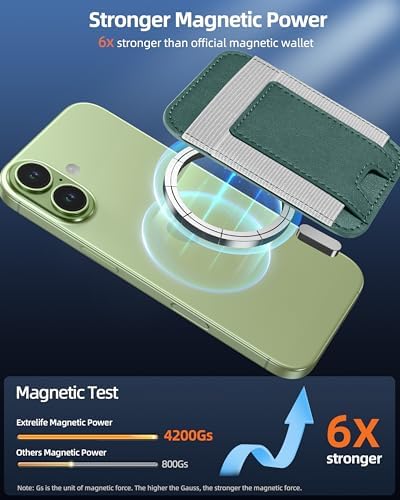 Upgraded for Magsafe Wallet, 7 Card Holder, Strongest Magnetic Wallet - Image 2