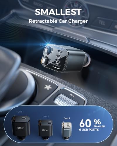 SUPERONE 6 in 1 Retractable Car Charger with Dual Type C Cables - Image 4
