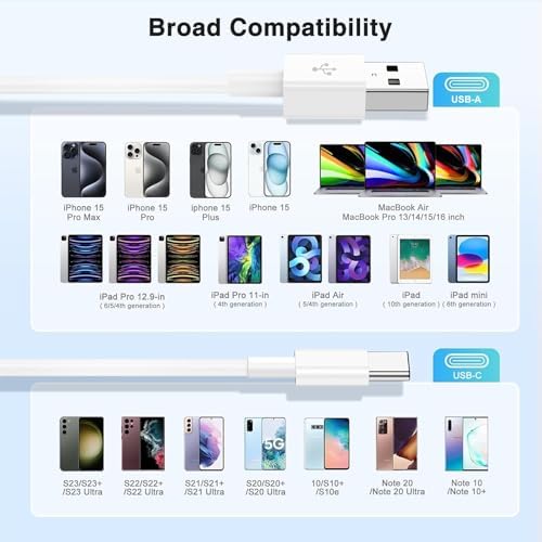 Car Carplay Cable USB to USB C Cable for iPhone 16 15 Pro Plus Pro Max，3-Pack 3.3FT USB A to USB C Cable for iPad Pro/Air/Mini，for Samsung S24/S23/S22/S21，for MacBook Pro/Air and More - Image 6