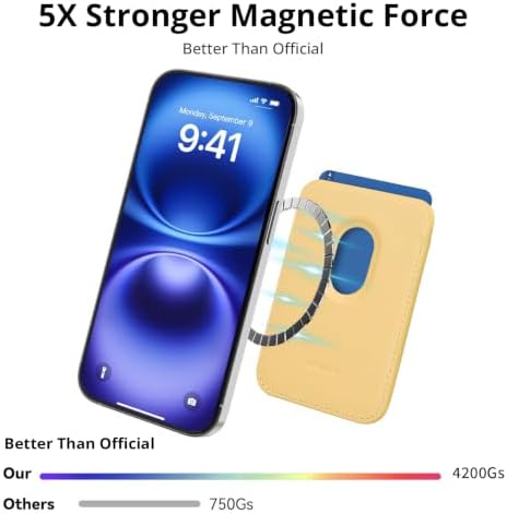 Magnetic Wallet Cell Phone Card Holder for Phone Case with Mag-Safe - Image 2
