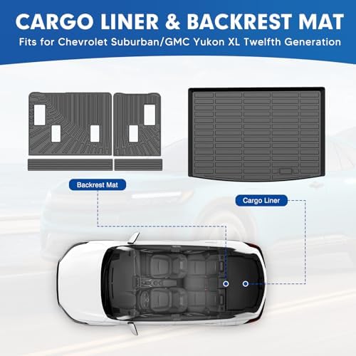 Mixsuper Cargo Liner for Chevy Suburban/GMC Yukon XL 2021-2026, All Weather Trunk Mat Backrest Mat TPE Back Seat Cover Protector for Suburban Yukon XL Accessories - Image 2