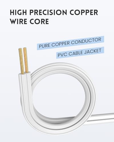 PLUGTUL Indoor Extension Cord 6 FT | 2 Prong White Extension Cord, 3 Polarized Outlets with Safety Cap Protect for Home Office, 16/2 SPT-2 ETL Listed, 3 Pack - Image 4