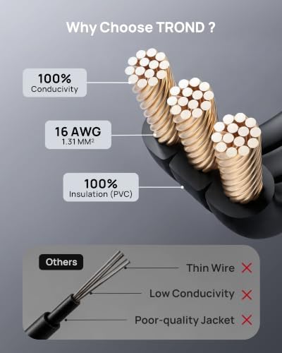 TROND Leftward Flat Plug Extension Cord 6ft for Small Tight Spaces, Black - Image 6