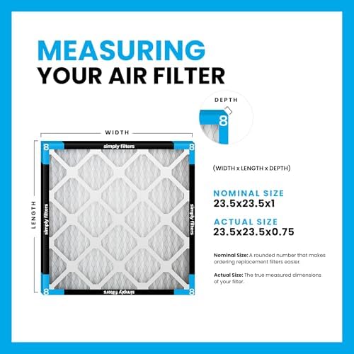 Simply 23.5x23.5x1 Air Filter, Merv 8, 4 Pack, For Home AC Furnace & HVAC (Actual Size: 23.5x23.5x0.75") DUST, Pet, & Allergy Control - Image 2
