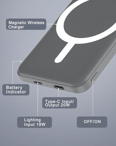 podoru for MagSafe Power Bank 5000mAh, Ultra-Slim Magnetic Portable Charger - Image 6