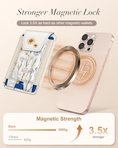 Shorogyt Compatible with Magsafe Wallet with Flap Cover, Watercolor - Image 3
