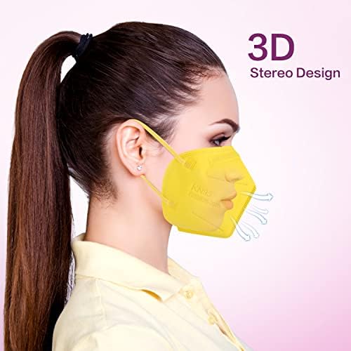 Miuphro KN95 Face Mask 25 Pack, 5-Layers Breathable KN95 Masks - Image 5