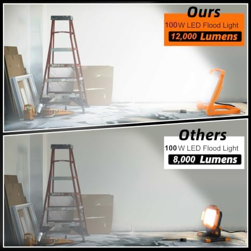 2-Pack 100W LED Work Light with No Burn Risk,5000K Daylight 12,000LM - Image 5