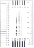 High Precision 1 Micron SEC Size Estimation Chart Transparency Defect Diameter Area Measure 1/5/10 Pieces Pack (1, 2) by ORBITRANSIT