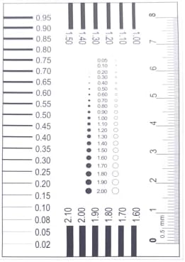 High Precision 1 Micron SEC Size Estimation Chart Transparency Defect Diameter Area Measure 1/5/10 Pieces Pack (1, 2) by ORBITRANSIT