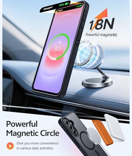 FNTCASE for Galaxy A37/A36 5G Phone Case, Fit for Magsafe, Screen Protector - Image 3