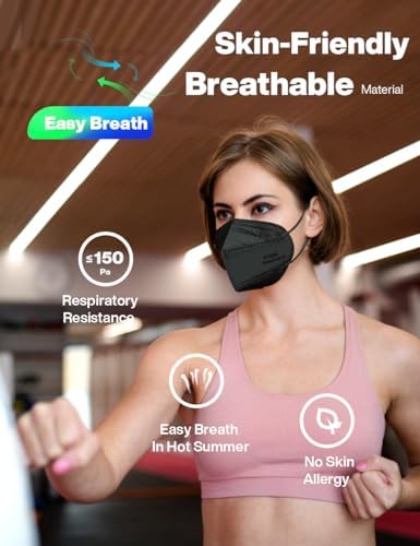 Boncare KN95 Face Mask 30 PCs, 5-Layer Black Face Mask for Men & Women Filter Efficiency≥ 95%, Breathable and Comfortable, Black - Image 5
