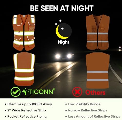 TICONN High Visibility Reflective Safety Vest for Men & Women, ANSI Class 2 - Image 3