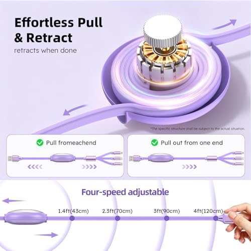 3 in 1 Multi Charging Cable, 2 Pack 4FT Charging Cords for Multiple Devices - Image 5