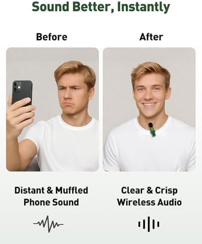 USB C Wireless Lavalier Microphone for iPhone, iPad & Android Phone, Green - Image 2