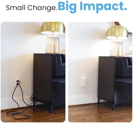 Sleek Socket Original & Patented Ultra-Thin Outlet Concealer with Cord Concealer Kit, Flat Extension Cord with Multi Outlets Power Strip, Ideal for Home Improvement, Hide Bulky and Messy Cords - Image 2