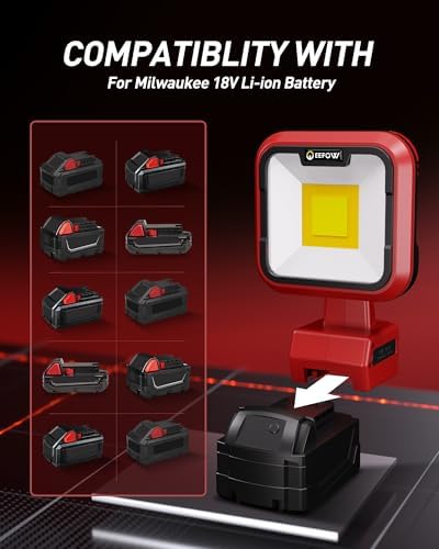 EEFOW Work Light for Milwaukee m18: 9500LM Cordless Led Lights for 18v Battery, 90W Portable 140° Rotate Flood Flashlight with USB & Type C Charge Smart Protect Battery for Indoor Outdoor Lighting - Image 6