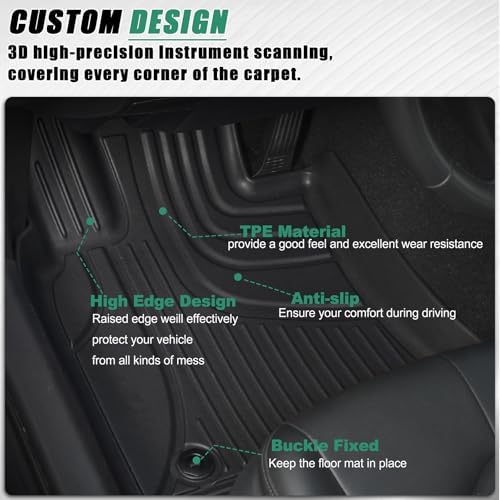 IKABEVEM Floor Mats Fit for Lexus UX 2019-2026 - Image 4