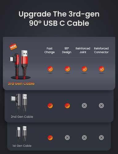 AINOPE 2-Pack USB C Cord 3.1A Fast Charge, [6.6ft+6.6ft] Type C Charging Cable Right Angle, Resistant Nylon Braided USB to USB C Cable Compatible Galaxy S10 S9 S8 Plus S21, LG V30,V20,G6 - Image 2