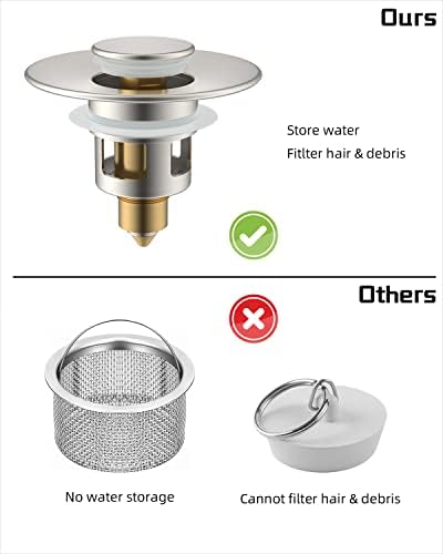 Hibbent All Metal Universal Bathroom Sink Stopper for 1.1''~2.3'' Basin, Pop Up Sink Drain Strainer, Brass Bullet Core Push Type Stopper, Stainless Steel Anti Clogging Drain Filter, Brushed Nickel - Image 6